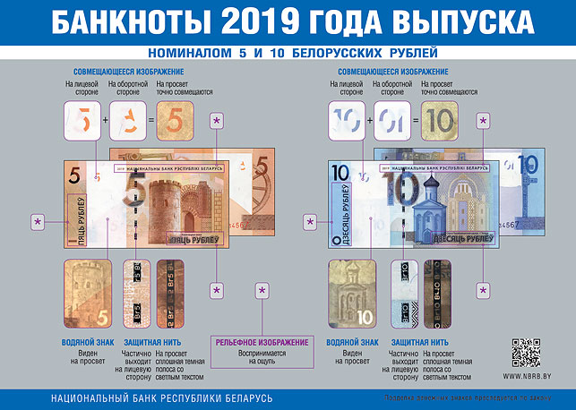Нацбанк Беларуси презентовал обновленные банкноты Br5 и Br10