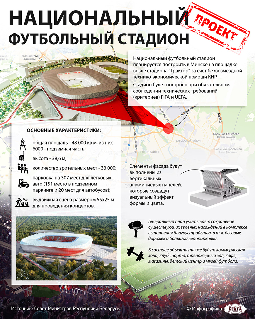 Национальный футбольный стадион (проект)