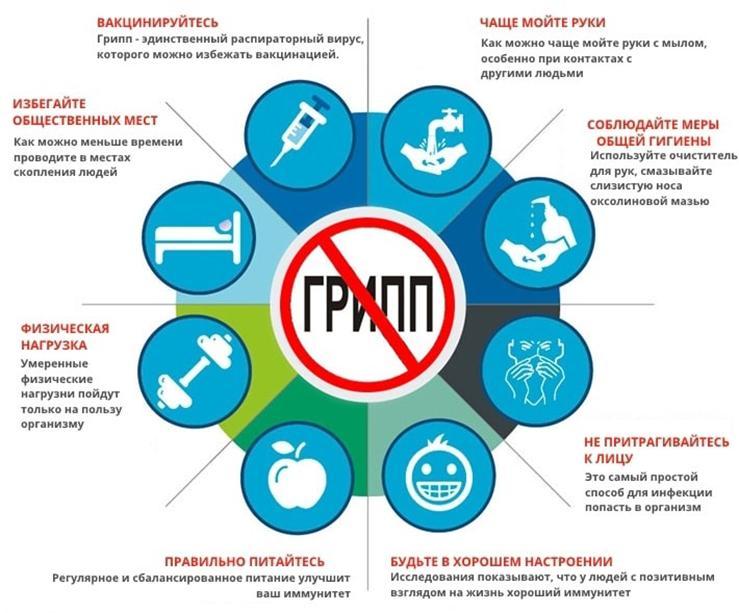 Как избежать простудных заболеваний? Узнали у специалиста