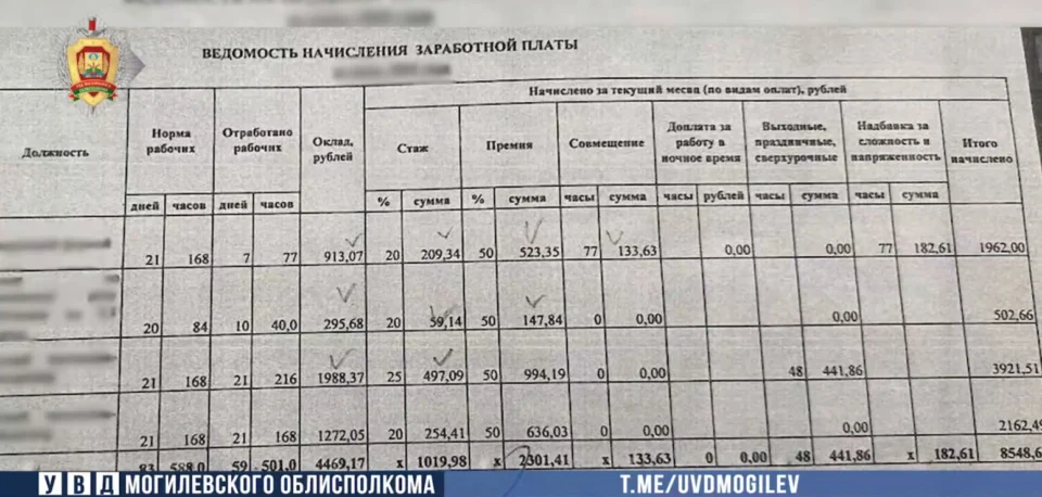 Фиктивная работа в Могилеве: супруги получили 16 тысяч рублей