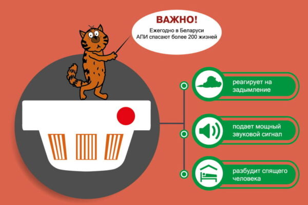 Проходит широкомасштабная информационная компания среди населения об эффективности использования автономных пожарных извещателей